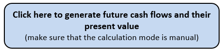 Click the button to generate data automatically