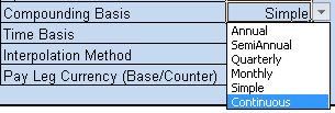 Change value from the list: compounding basis