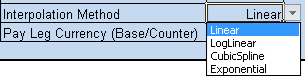 Change value from the list: interpolation method