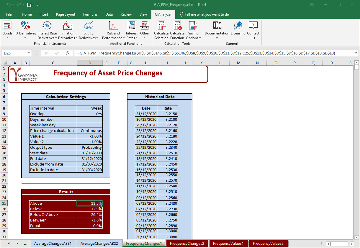 Add GIAnalyzer add-in into your Excel and start 30-day free trial